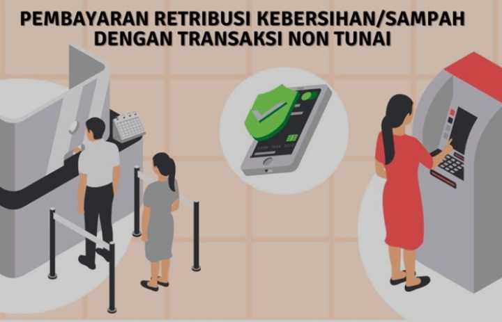 DLHK Pekanbaru Imbau Badan Usaha Bayar Retribusi Sampah Secara Non Tunai