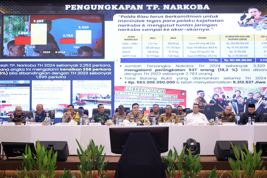 Polda Riau Berhasil Gagalkan Peredaran Narkoba Senilai Setengah Triliun Rupiah dalam Setahun