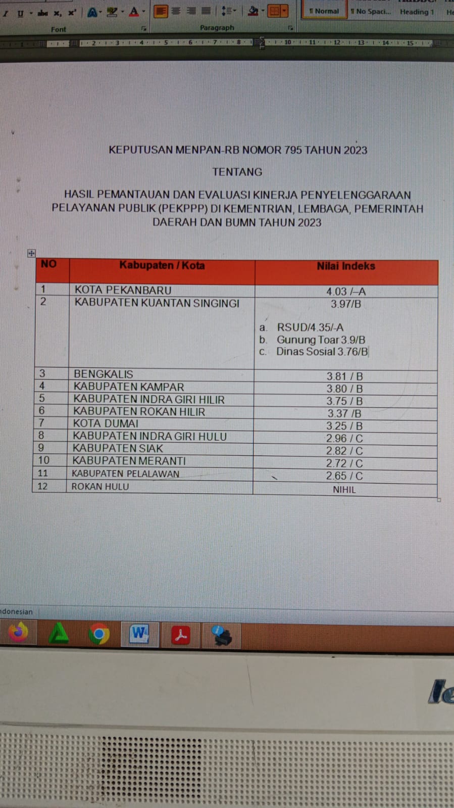 Hasil PEKPPP Men-PAN RB,  Kuansing Naik Jadi Peringkat 2 Se Riau